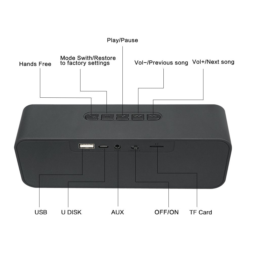 Black Portable Wireless Bluetooth Speaker with AUX USB TF Card Slot R1903