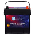12V 55Ah AGM Replacement Battery S2388