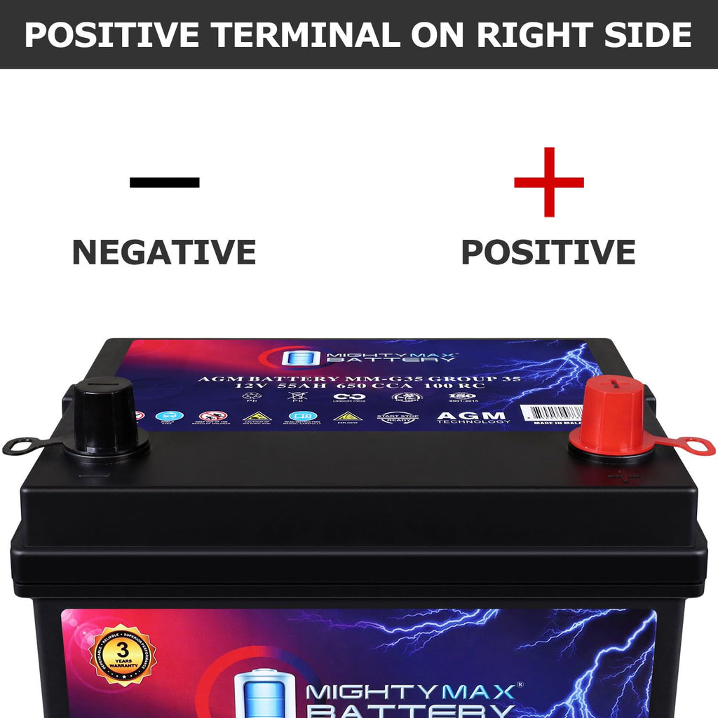 12V 55Ah AGM Replacement Battery S2388