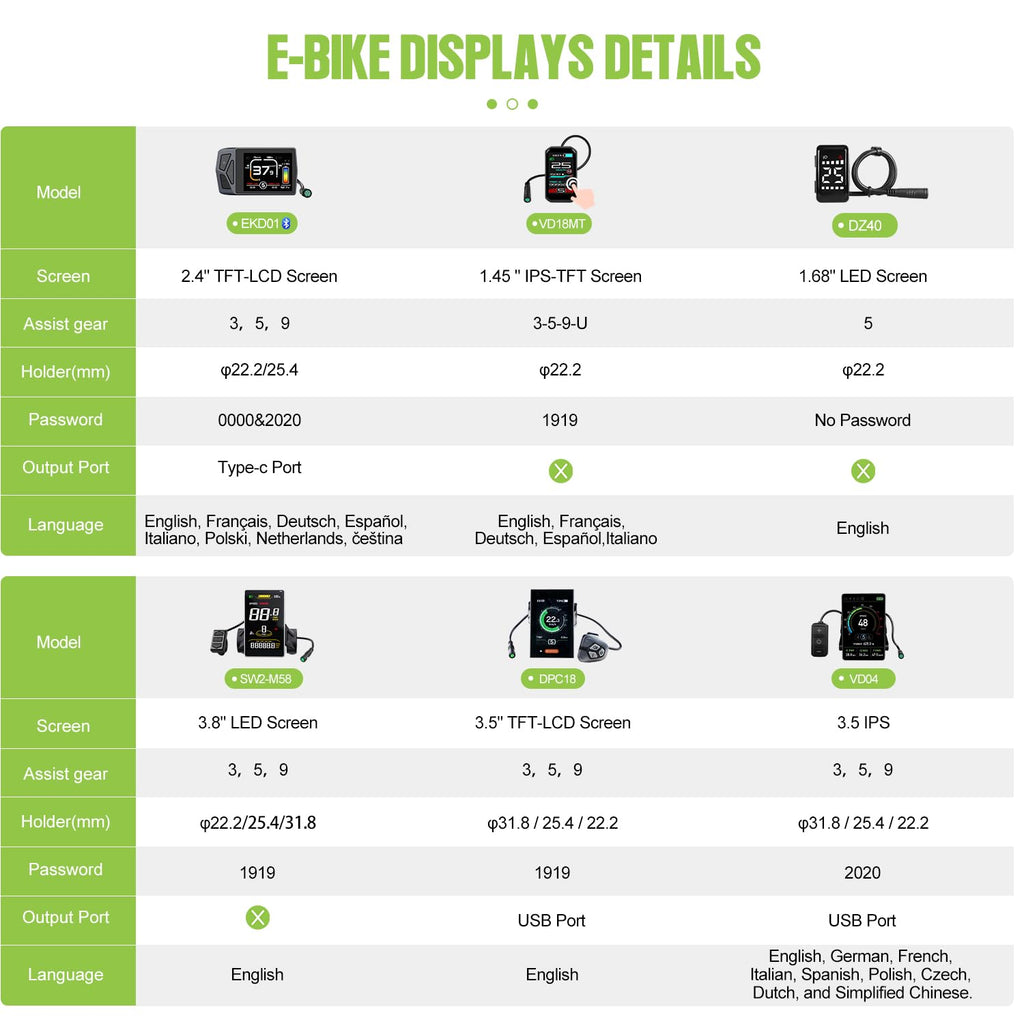 48V 500W 750W Rear Hub Motor Ebike Conversion Kit K1420