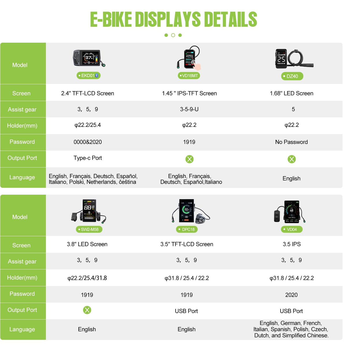 48V 500W 750W Rear Hub Motor Ebike Conversion Kit K1420
