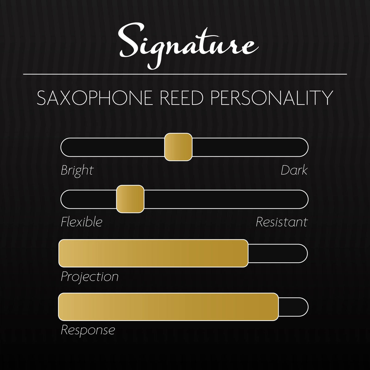 Baritone Saxophone Synthetic Reed A3026