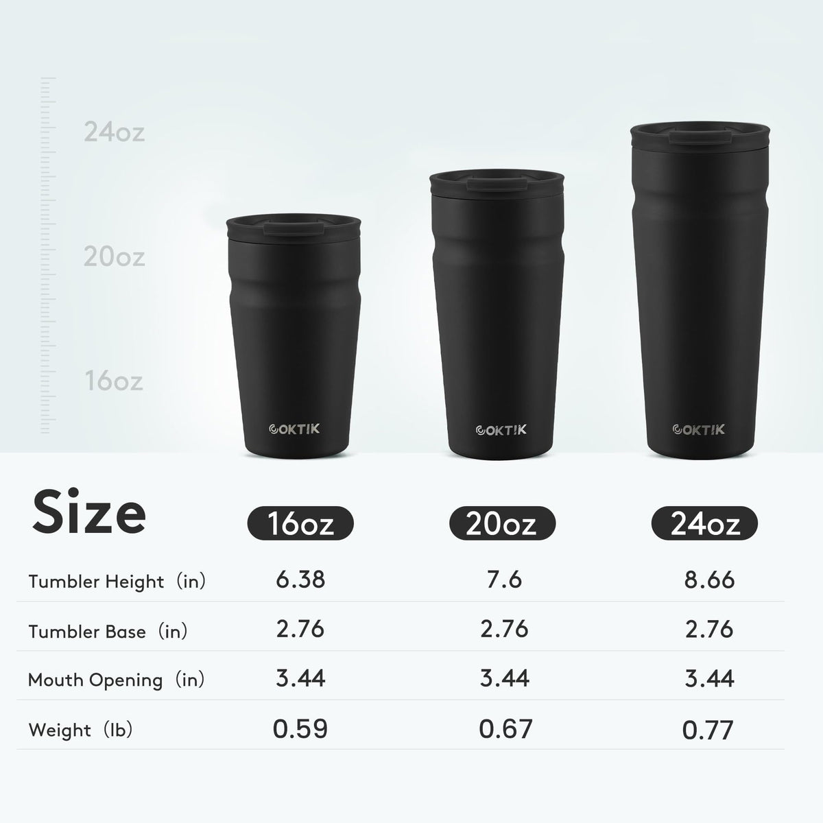 16oz Insulated Stainless Steel Coffee Tumbler with Lid R214
