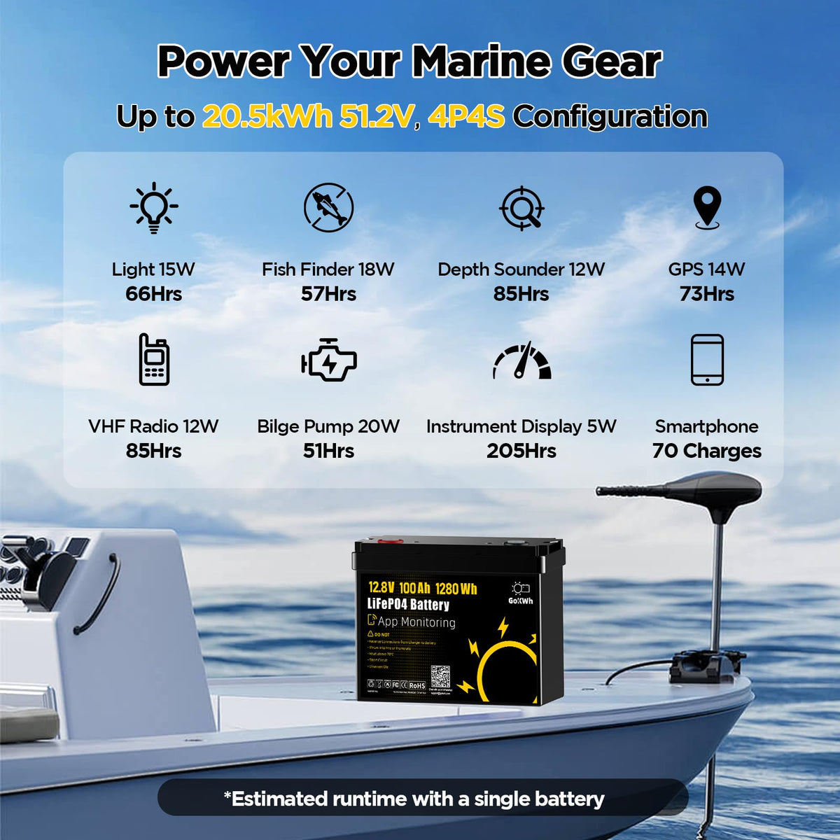 12V 100Ah LiFePO4 Marine Battery with Bluetooth W580