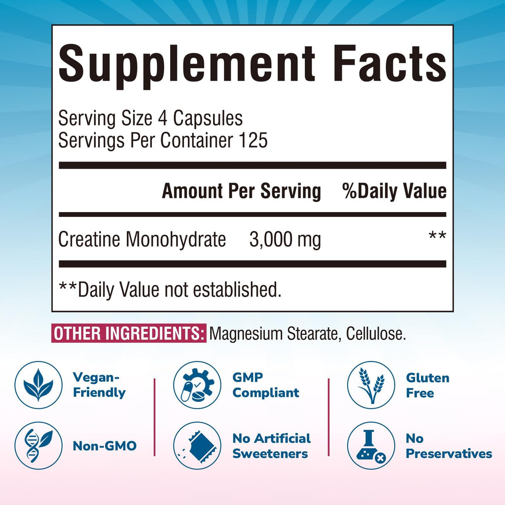 Creatine Monohydrate 3000 mg Micronized 500 Capsules P549