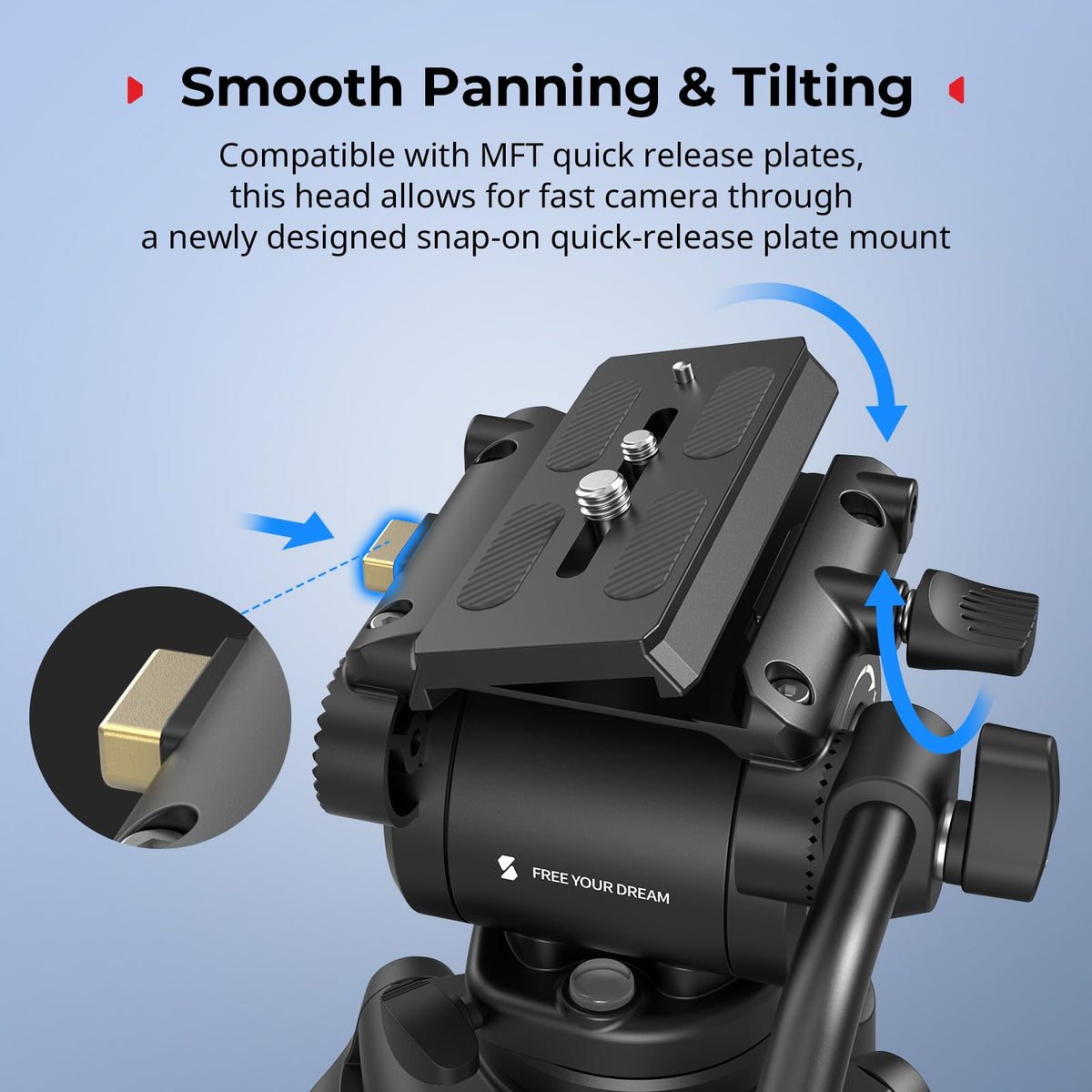 Carbon Fiber Heavy Duty Video Tripod with Fluid Head P80961