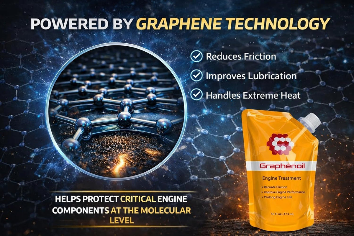 Graphene Engine Treatment, Pack of 6 – 16 oz Pouches R24767