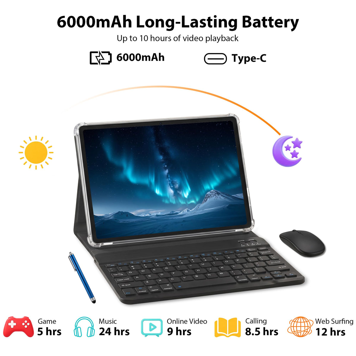 10.1" Android 16 Tablet with Keyboard, 30GB RAM 64GB ROM, Gray M472415