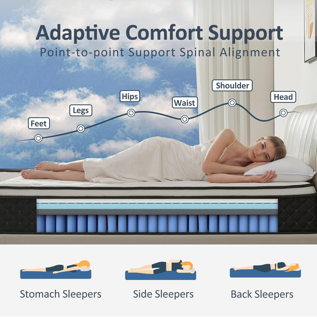 Full Size 12 Inch Pocket Spring Mattress H459
