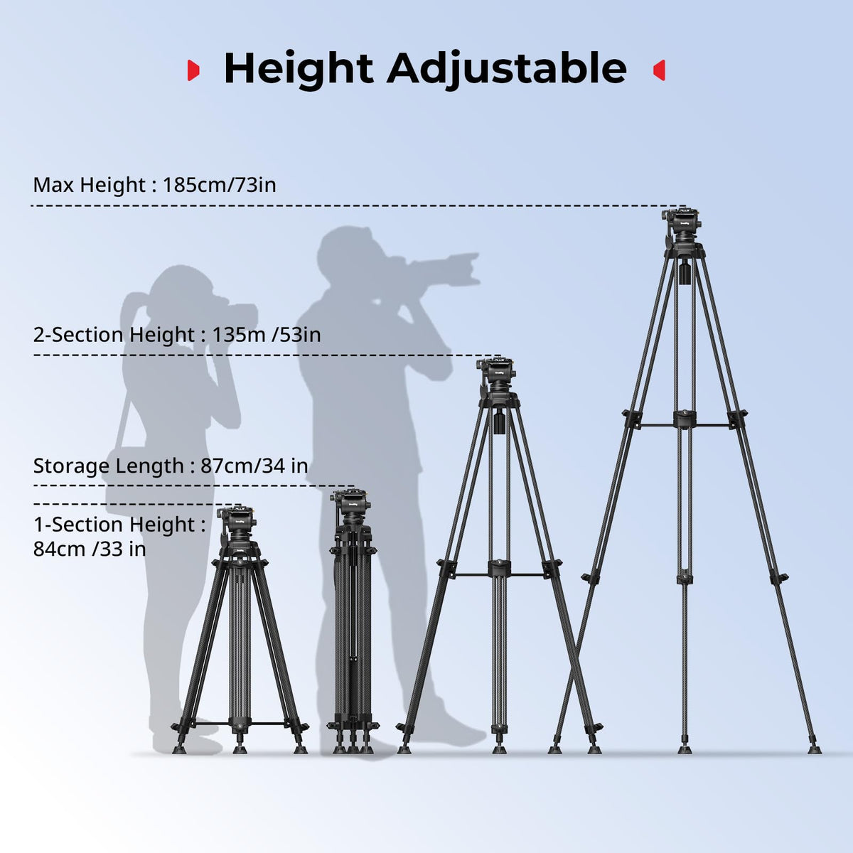 Carbon Fiber Heavy Duty Video Tripod with Fluid Head P80961