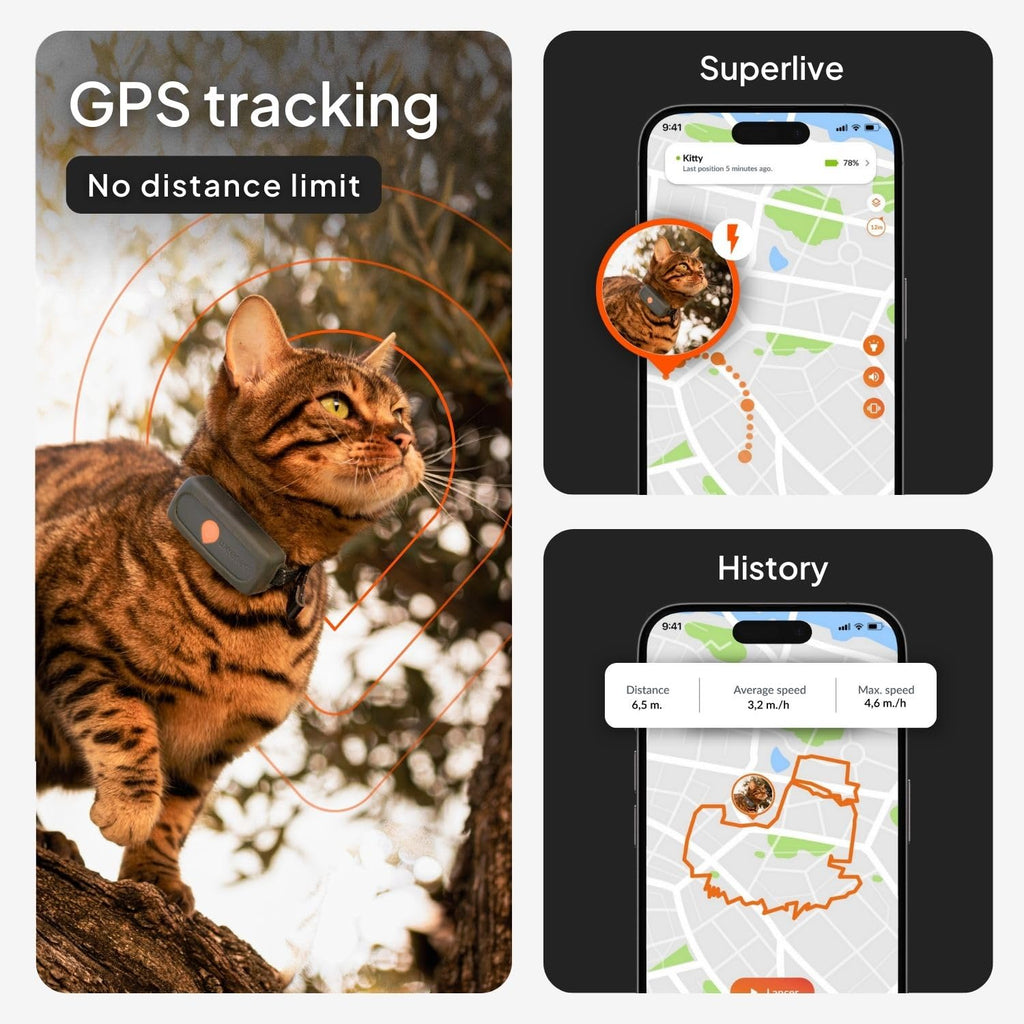 Mini GPS Cat Collar B8079
