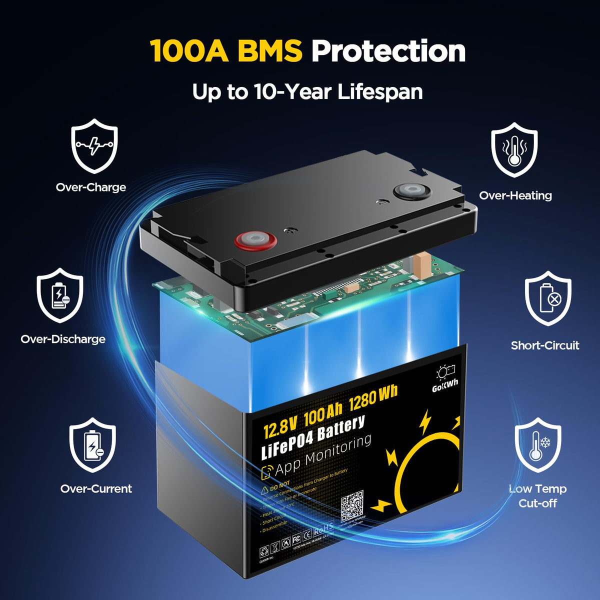 12V 100Ah LiFePO4 Marine Battery with Bluetooth W580