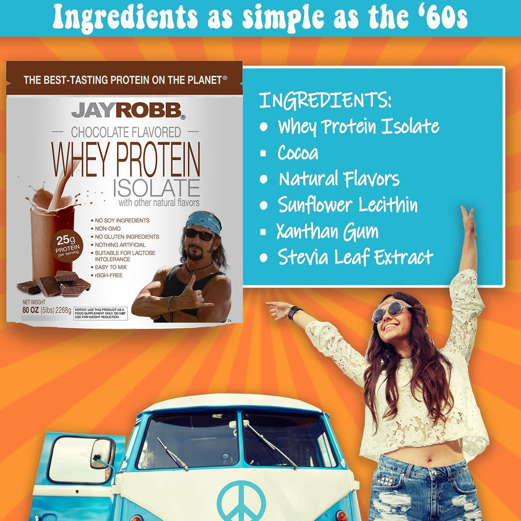 Whey Protein 5 Pound Chocolate J4611