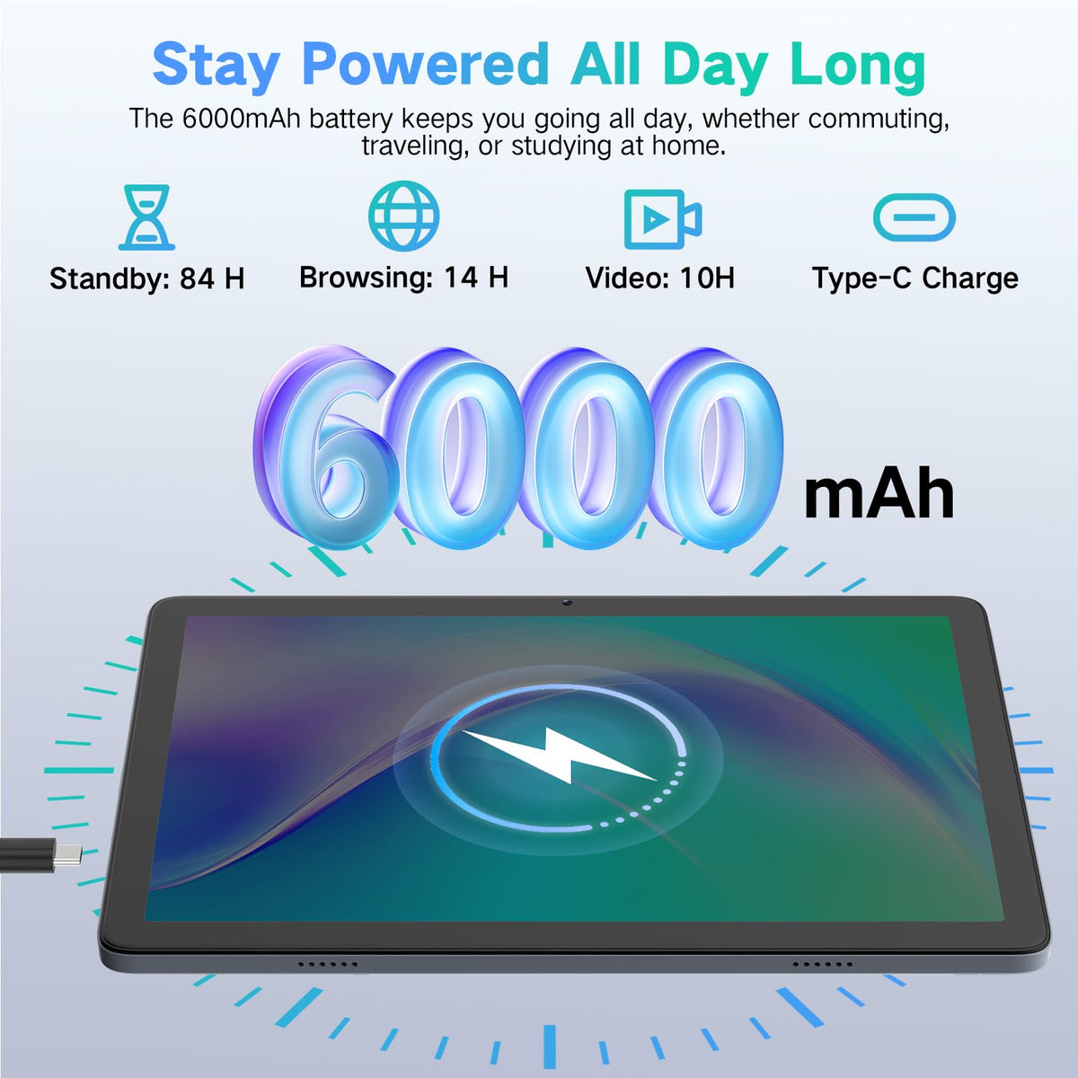 Android 15 Tablet 10.1 Inch Octa-Core 12GB RAM 128GB ROM R488