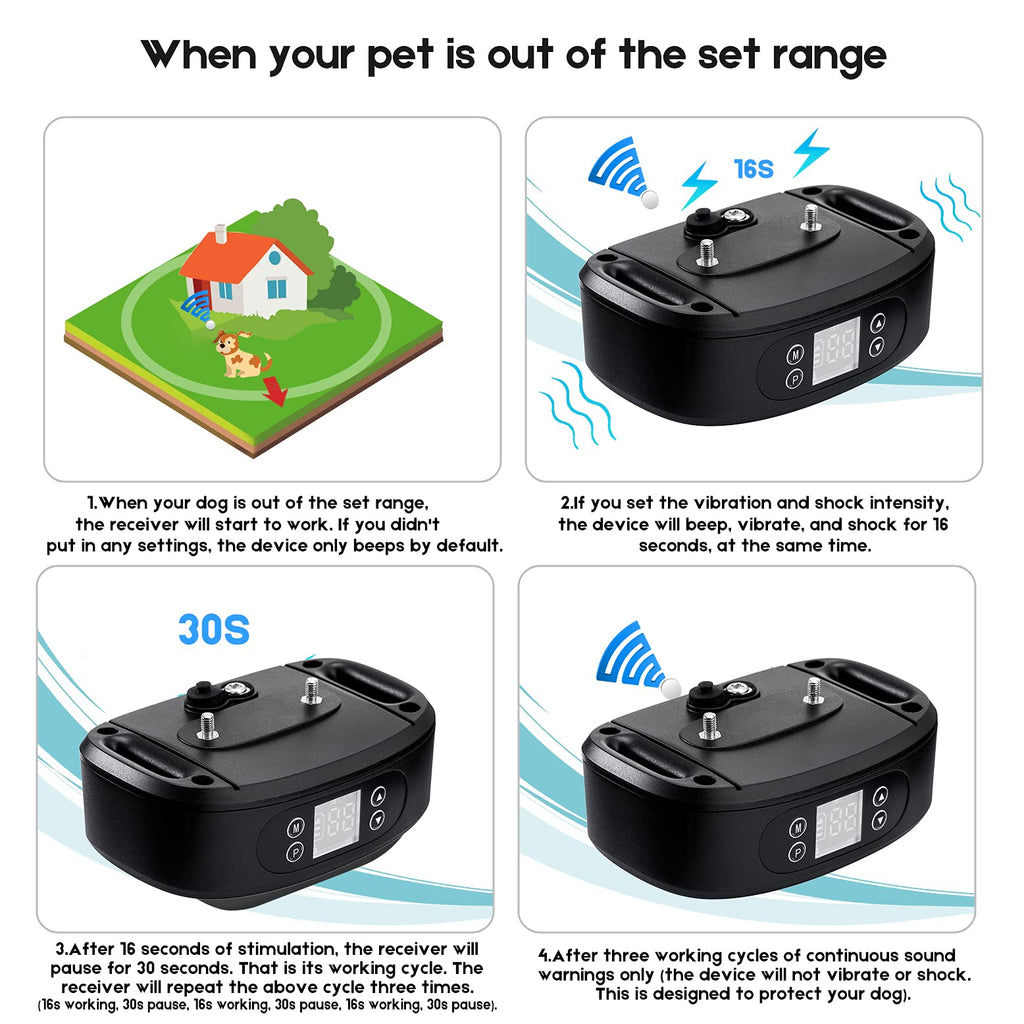 GPS Wireless Dog Fence, Electric Dog Fence, Pet Containment System E36259