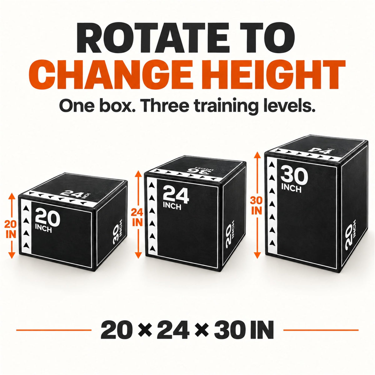 3-in-1 Foam Plyometric Jump Box N184477