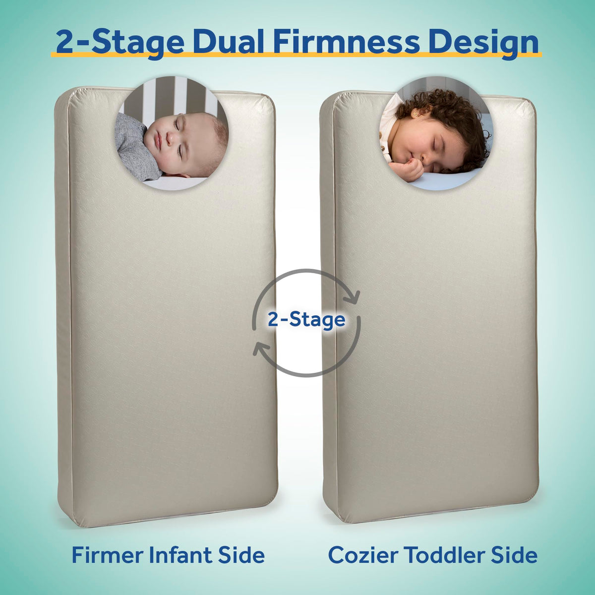 Breathable 2 Stage Hybrid Memory Foam Crib Mattress F658