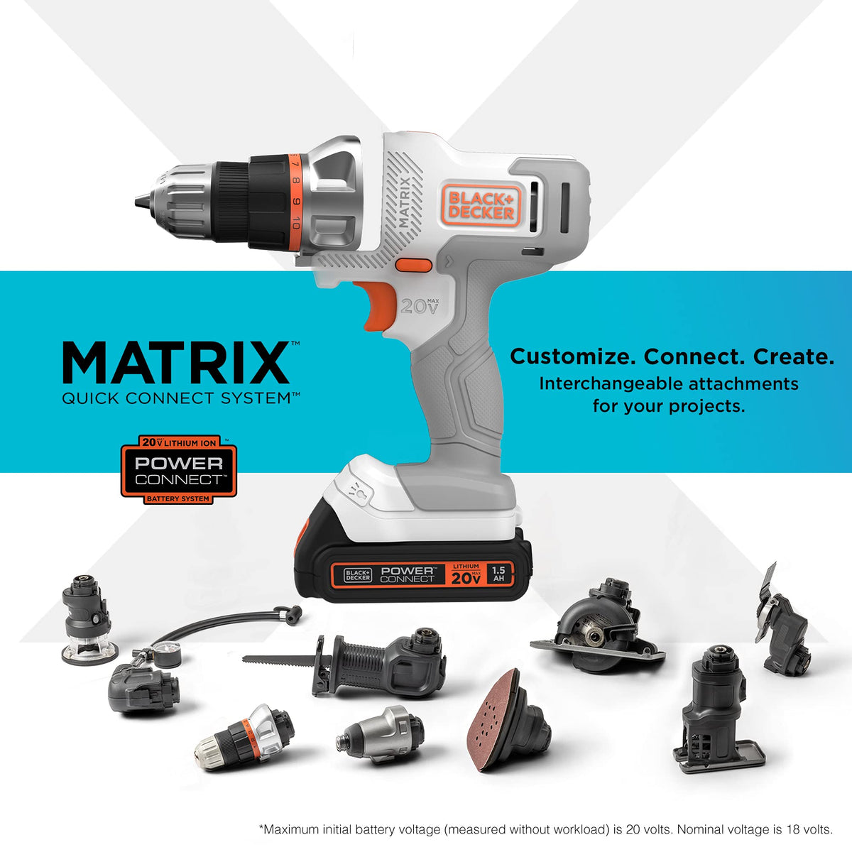 Cordless Drill/Driver Kit A265725