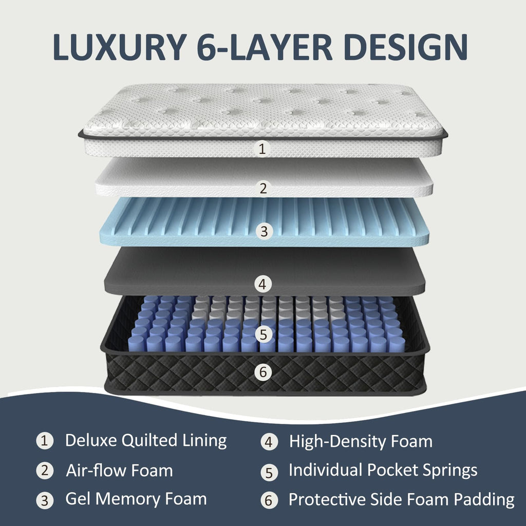 Full Size 12 Inch Pocket Spring Mattress H459