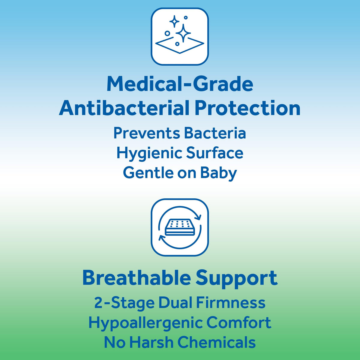 Breathable 2 Stage Hybrid Memory Foam Crib Mattress F658