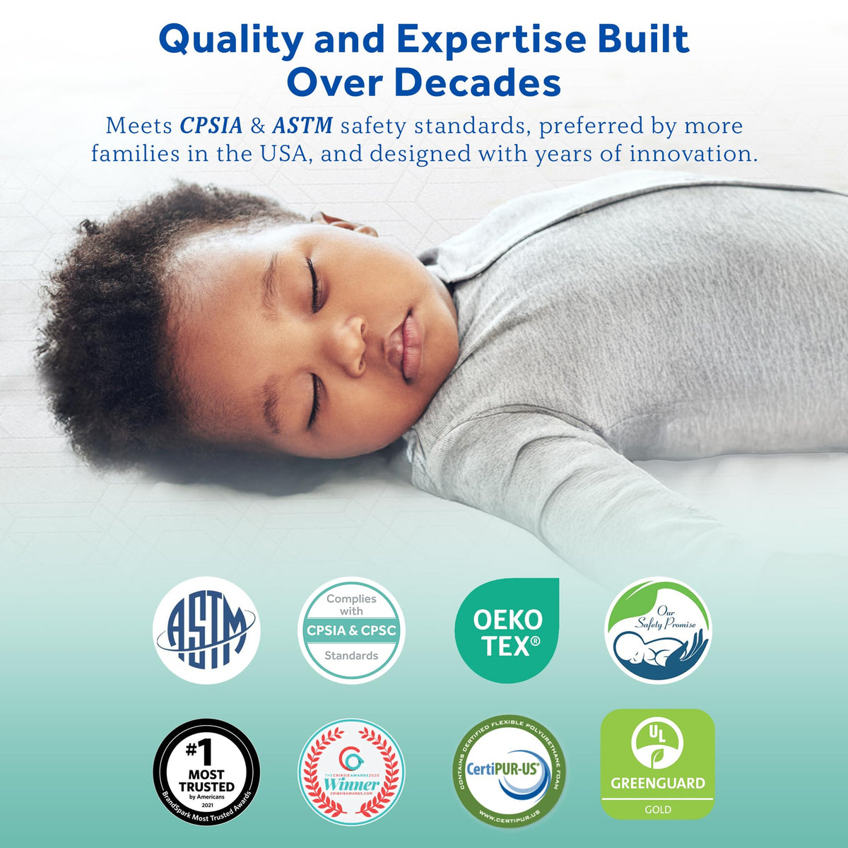 Breathable 2 Stage Hybrid Memory Foam Crib Mattress F658