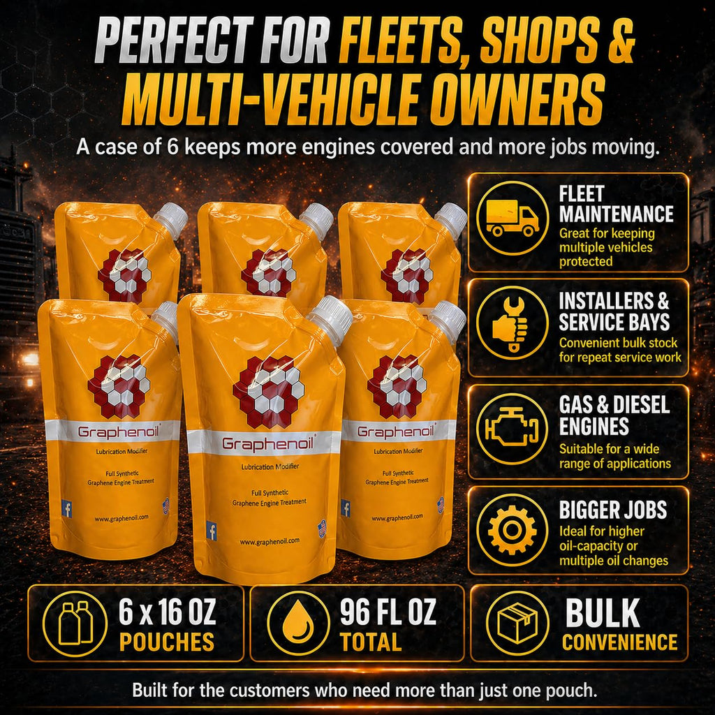Graphene Engine Treatment, Pack of 6 – 16 oz Pouches R24767