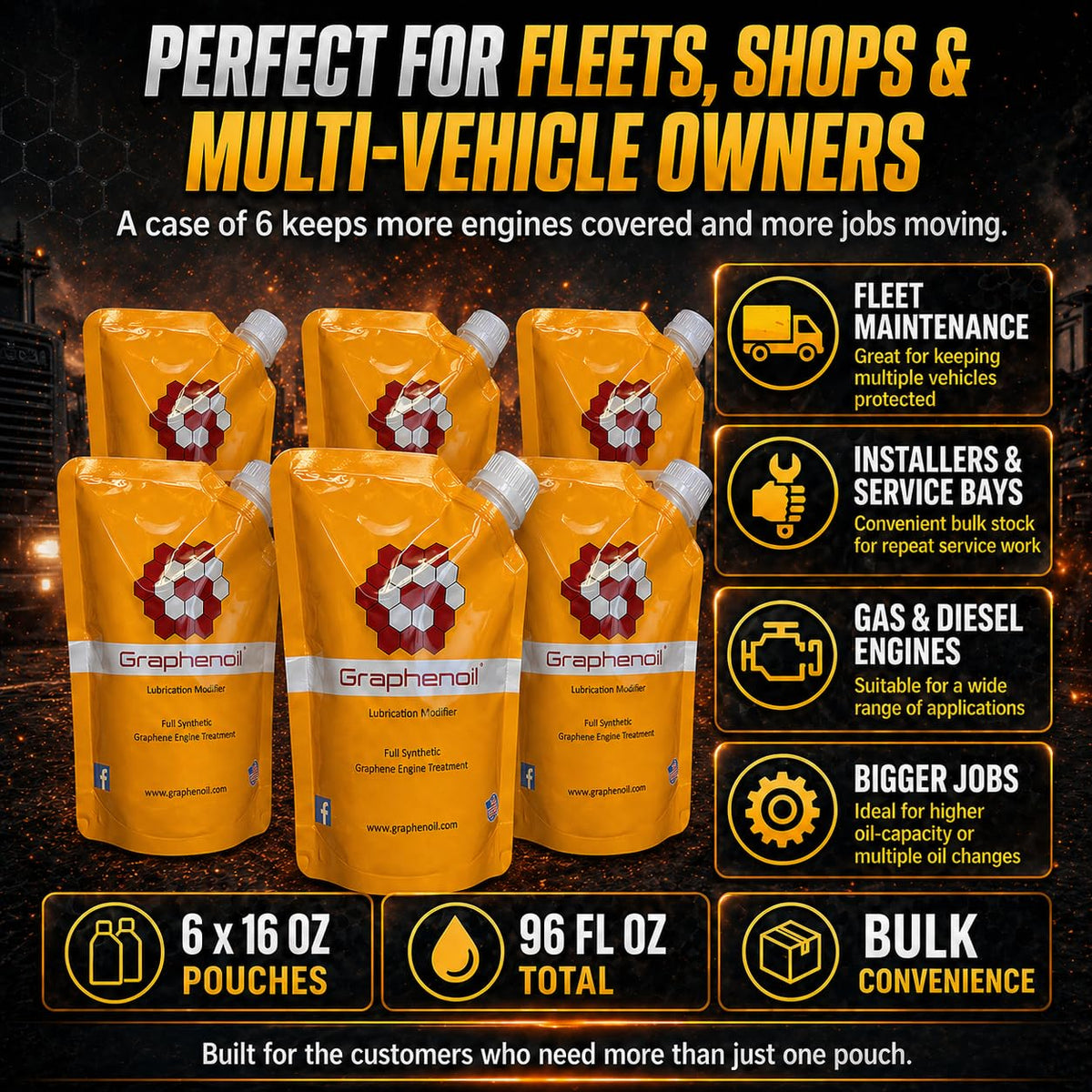 Graphene Engine Treatment, Pack of 6 – 16 oz Pouches R24767