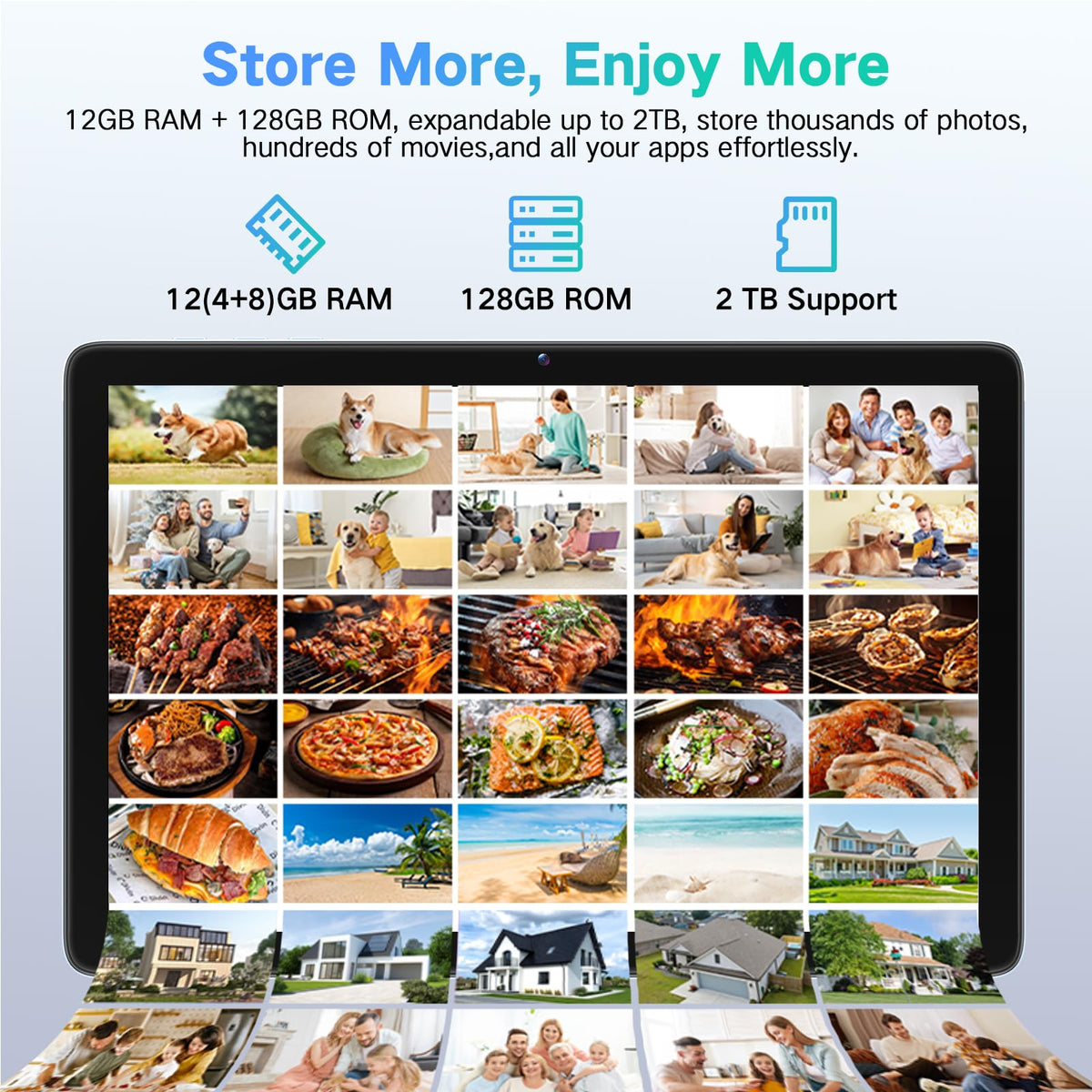 Android 15 Tablet 10.1 Inch Octa-Core 12GB RAM 128GB ROM R488
