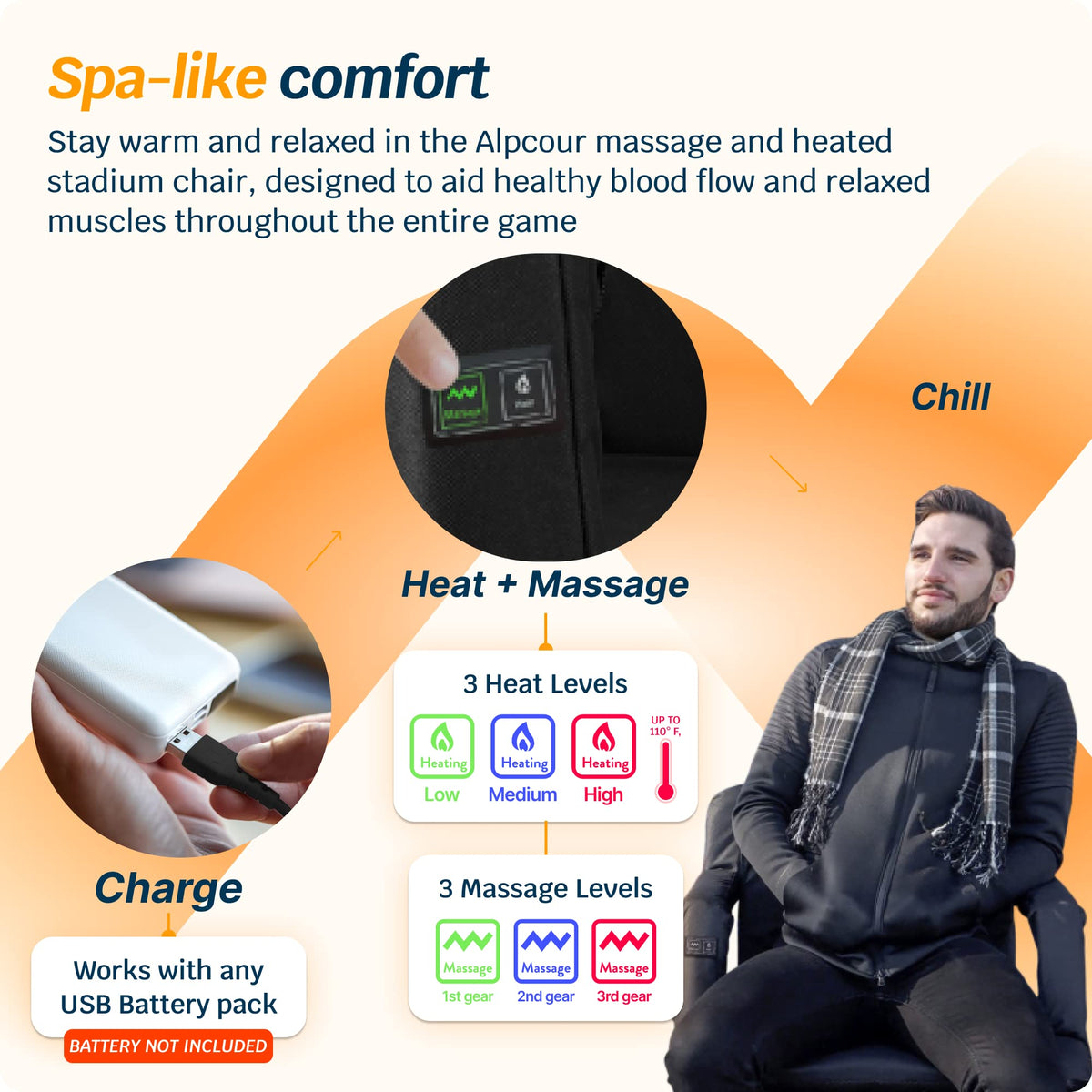 Heating Massage Reclining Stadium Seat with Arm Support H533