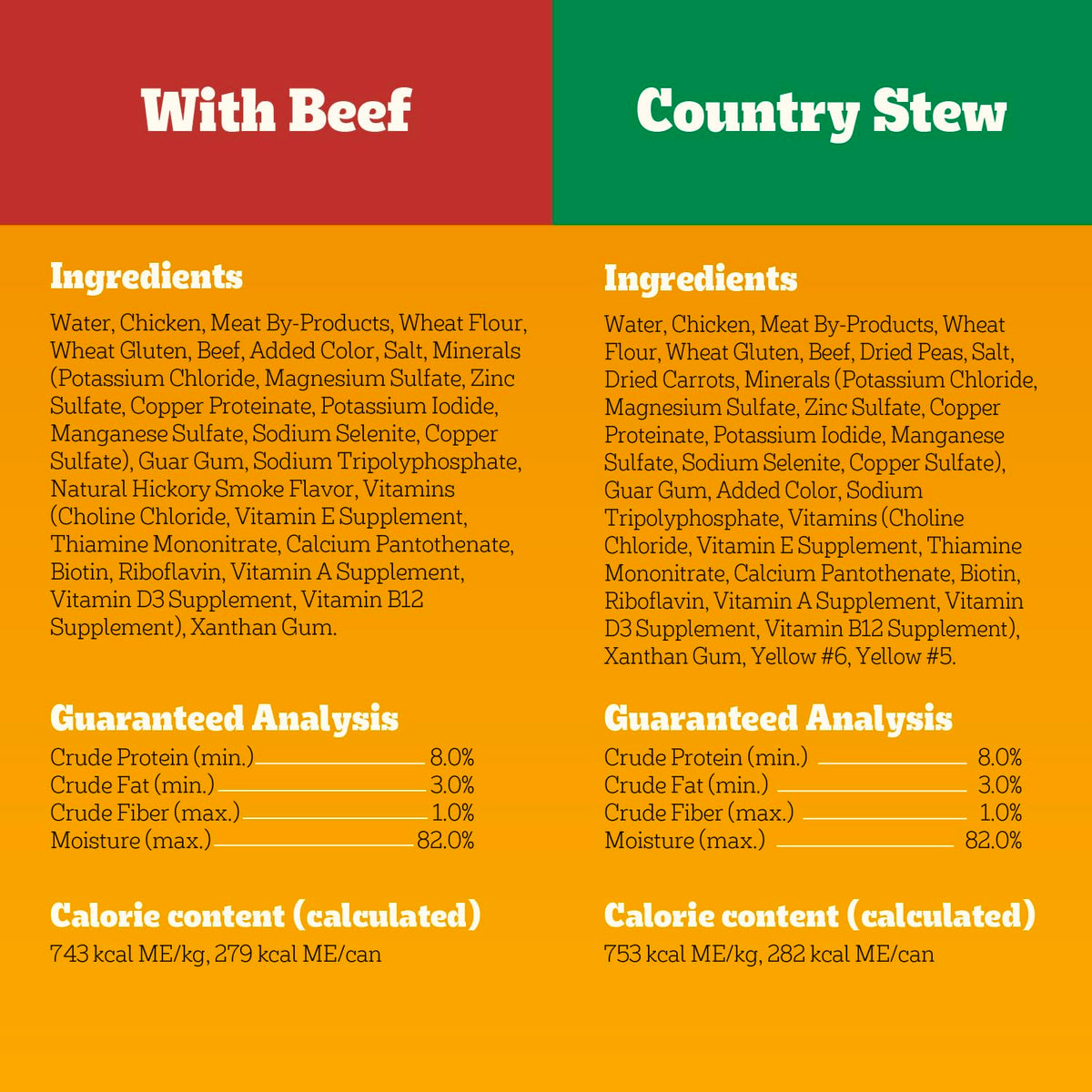 Wet Dog Food Beef & Country Stew 13.2 oz 12 Count C862