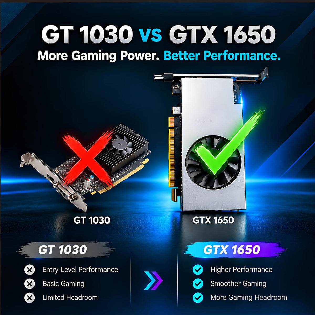 Gaming PC, i5, 8GB RAM, 1TB SSD G69926