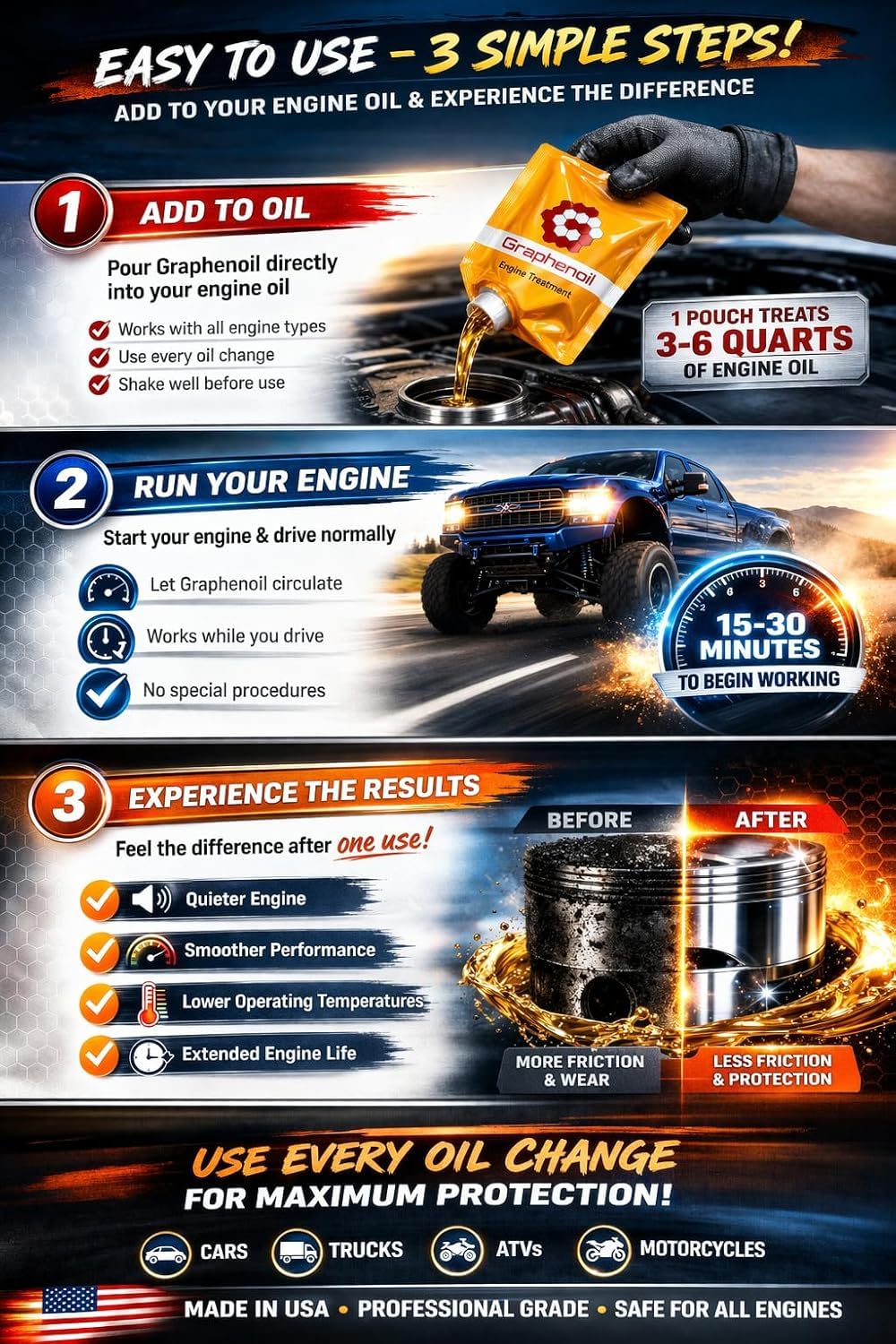 Graphene Engine Treatment, Pack of 6 – 16 oz Pouches R24767